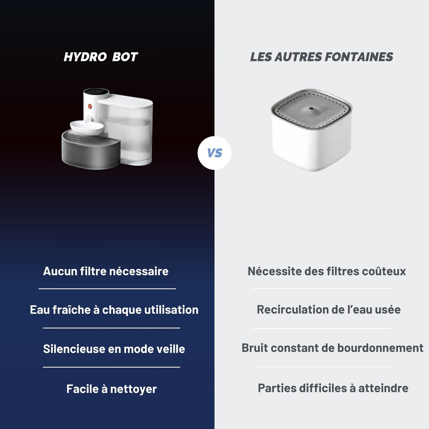 HYDRO BOT®